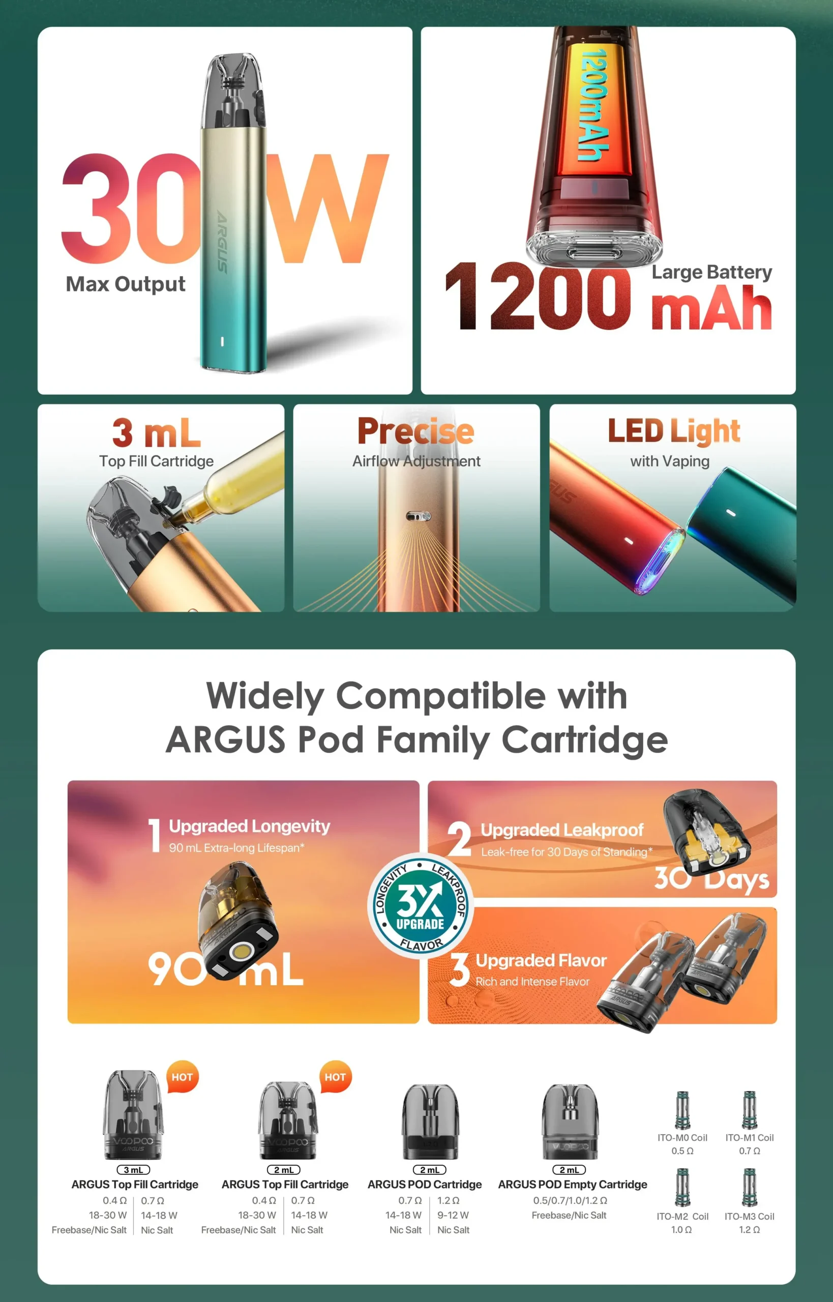 VOOPOO ARGUS G2 mini